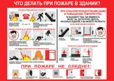 Как вести себя при пожаре в здании